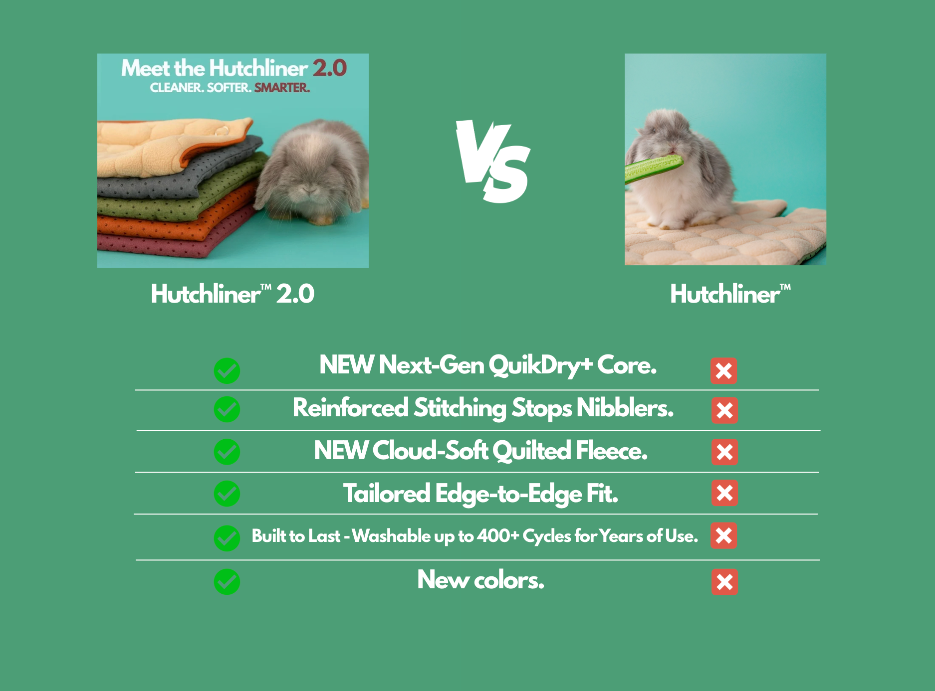 Hopp'd HutchLiner™ 2.0 - New Premium Edition (C&C 2x4 56x27in, Cranberry)